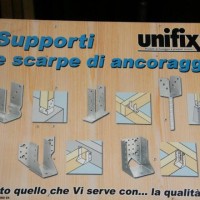 Ferramenta per carpenteria e fai da te