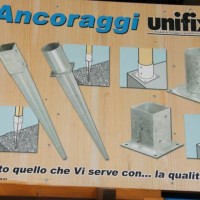 Ferramenta per carpenteria e fai da te