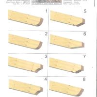 sagomature-teste-travi-in-pendenza